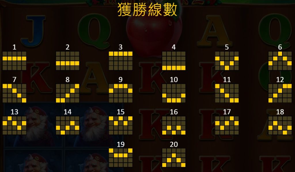 老虎機(角子機)攻略，贏錢只能靠運氣？3大週期穩賺技巧不能不知道！｜堆金娛樂城