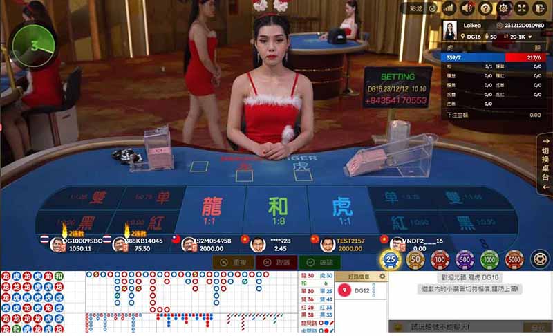DG百家樂攻略一次公開,一晚賺取10倍不是問題!|堆金娛樂城