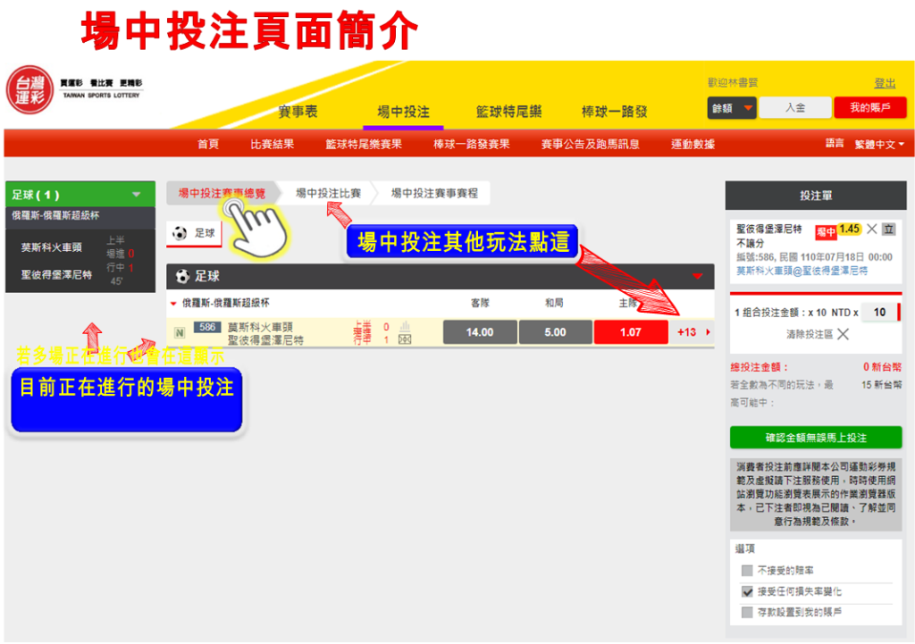 別再無腦下注運彩！基本技巧有效提升80%勝率｜堆金娛樂城