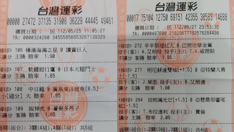 足球運彩指南：玩法、分析與預測技巧懶人包!